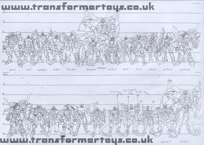 Scale chart from show bible