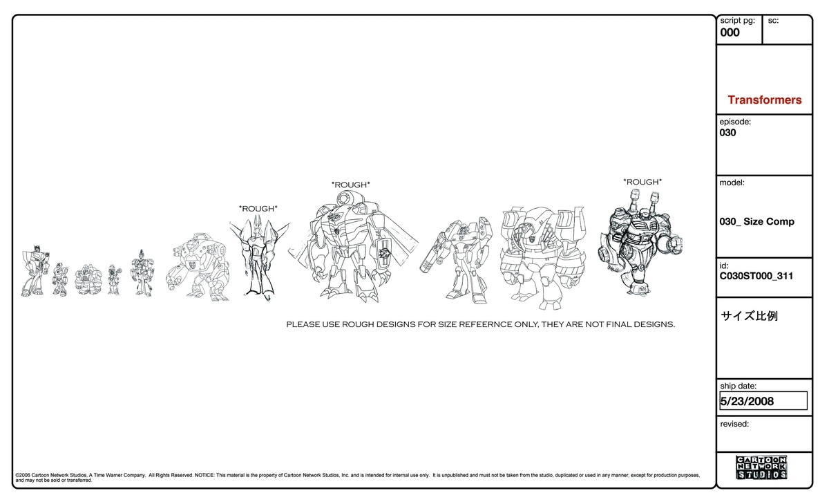 Decepticon scale references for season 3