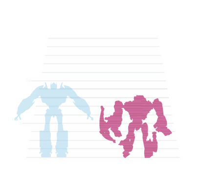 Rippersnapper scale