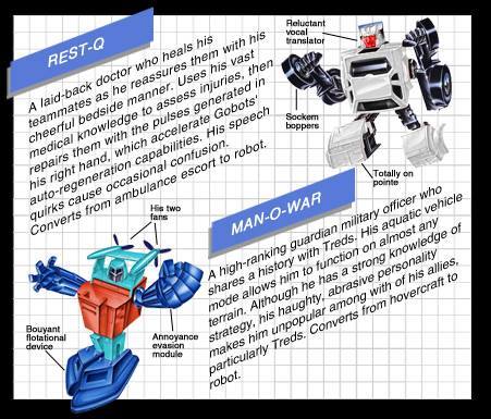 File:S.T.A.R.S. GoBots ad E.jpg