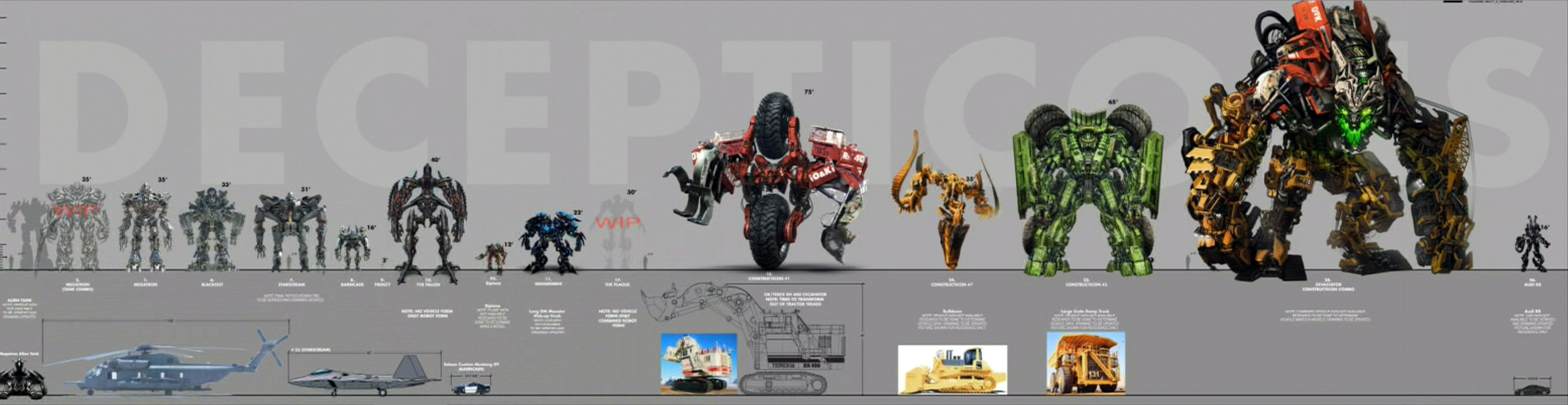 Decepticon scale chart from the film's DVD (NOTE: uses concept art, scale may not be final)