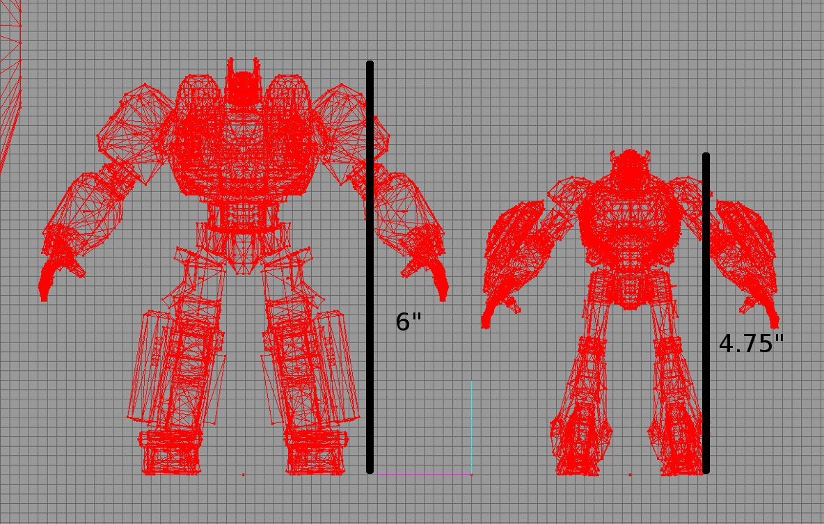 Optimus Prime and Bumblebee scale within the game