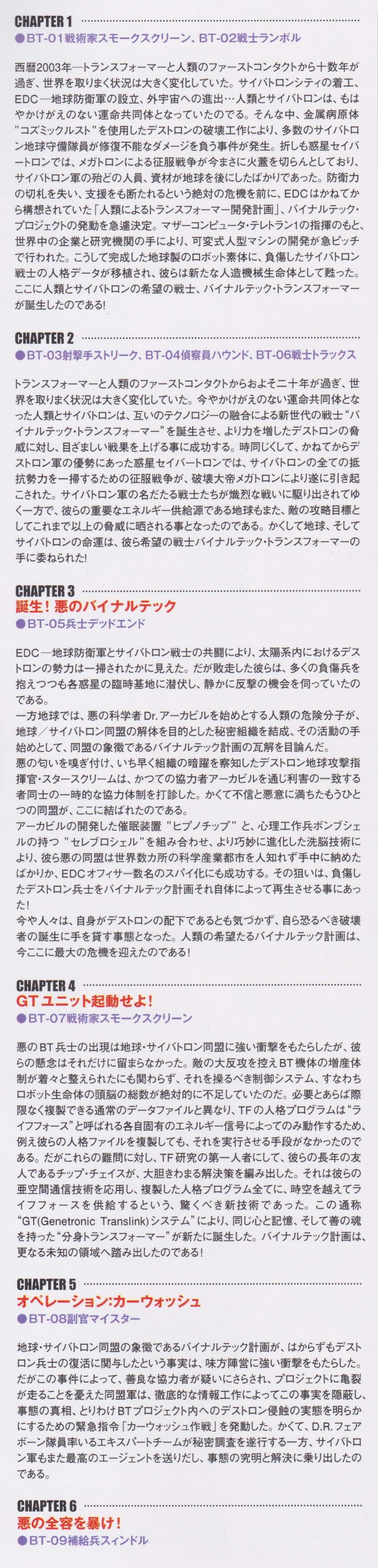 File:Binaltech collection page 1-1.jpg