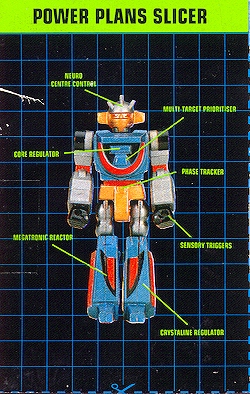 File:Slicer power plans.jpg