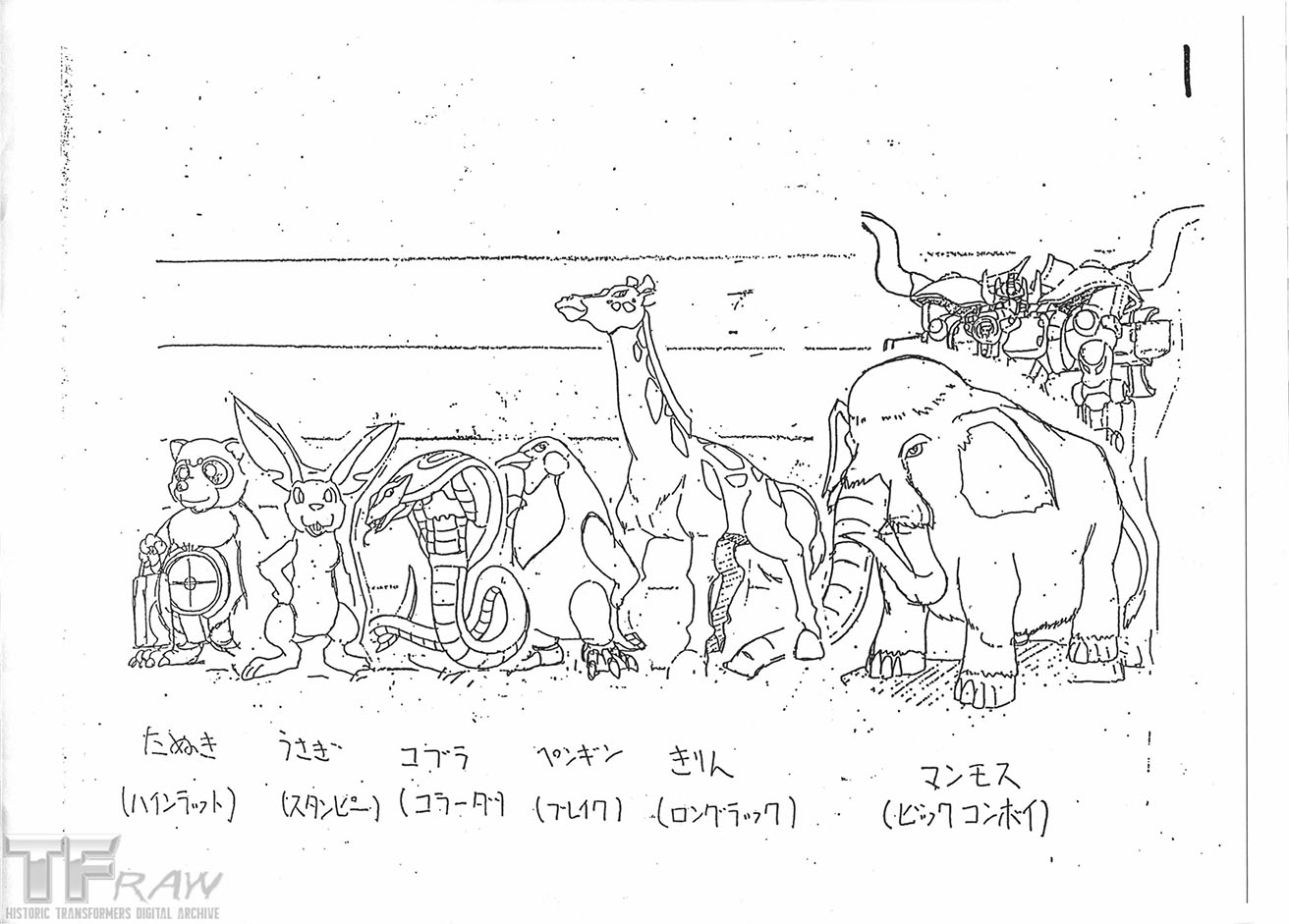 Maximal beast mode scale chart. (NOTE: unfinalized models, scale may not be final)