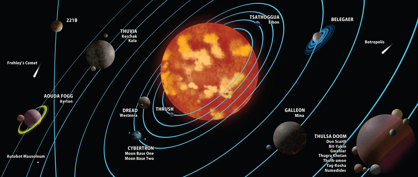 Thumbnail for version as of 23:00, 20 December 2020