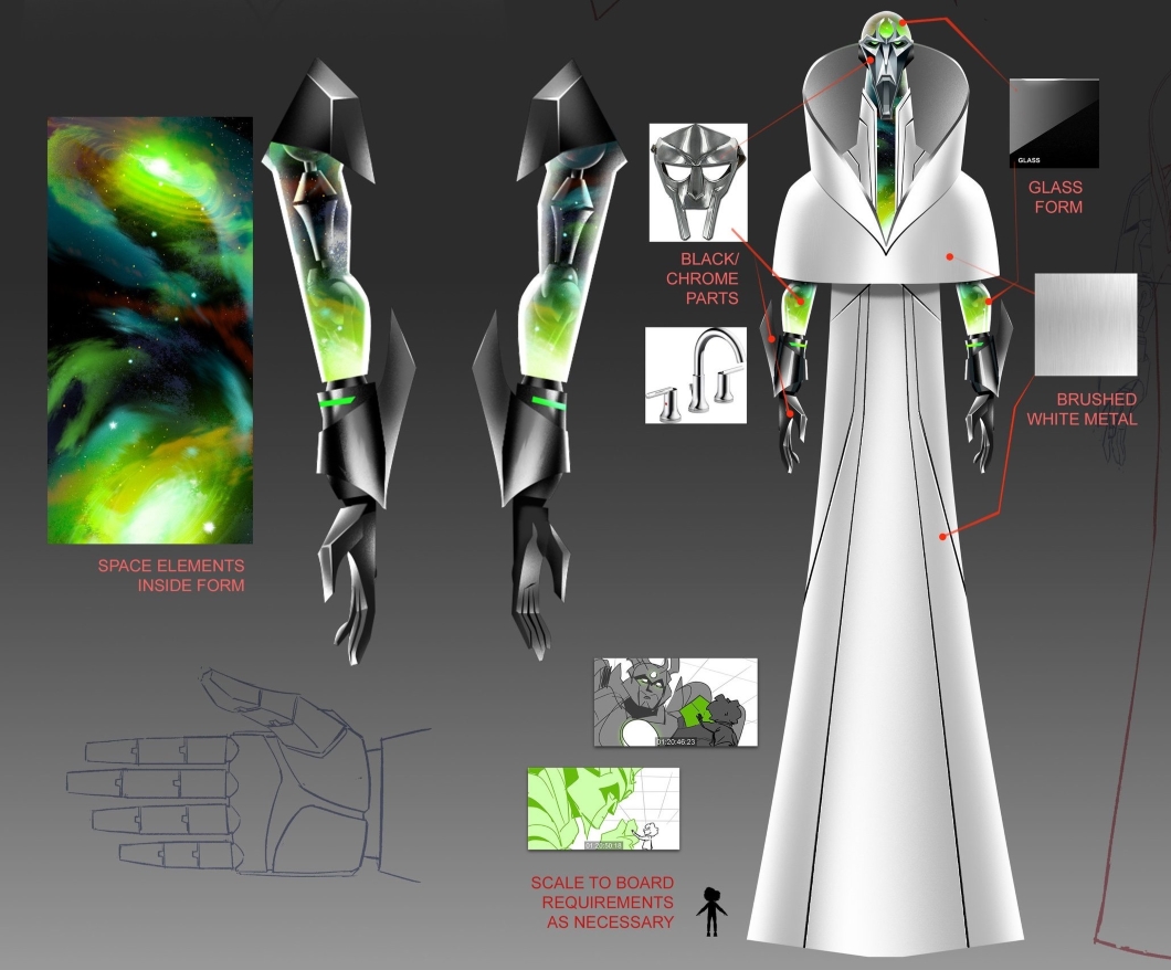 Thumbnail for version as of 19:53, 30 September 2025