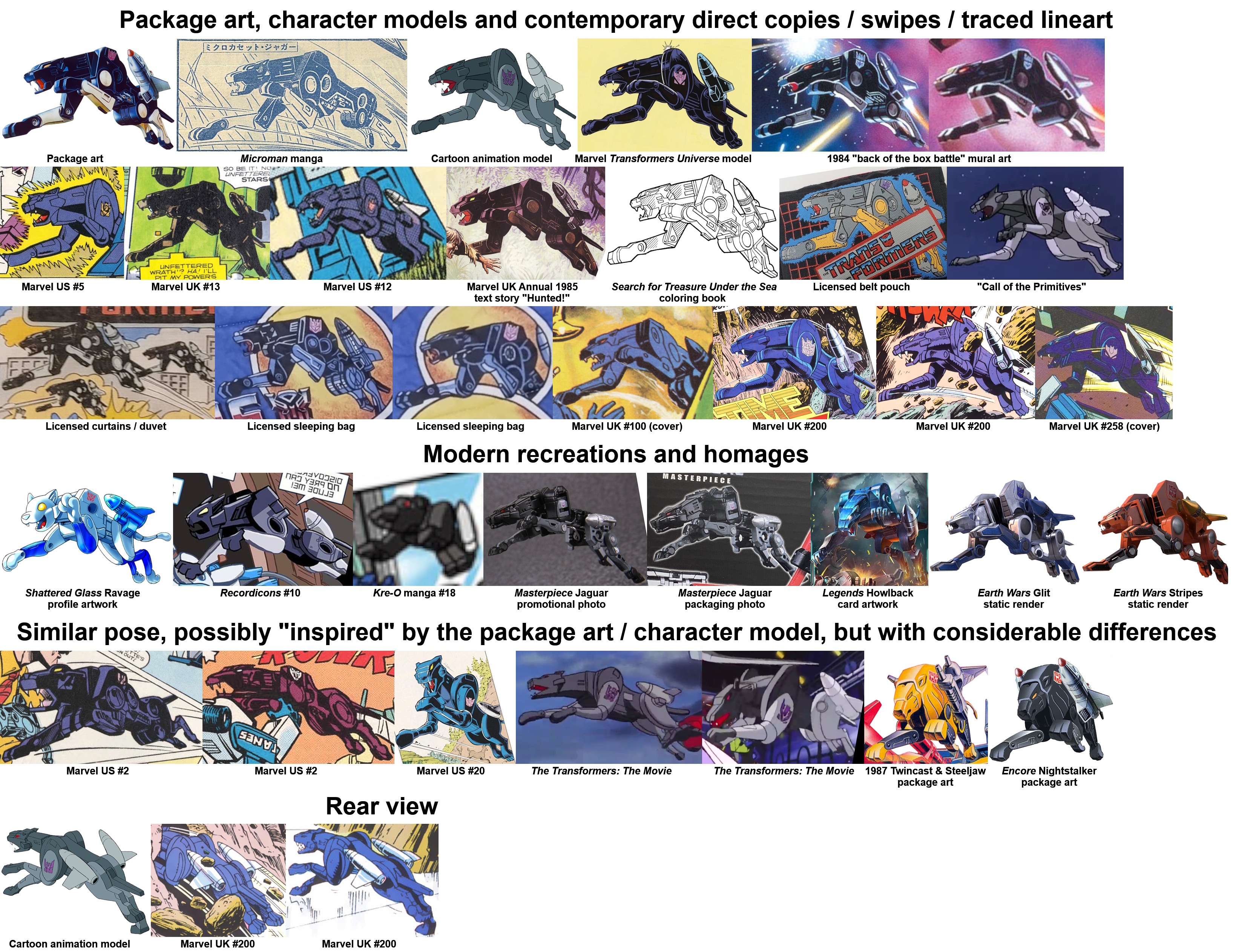 Thumbnail for version as of 00:00, 20 January 2026