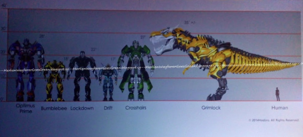 Thumbnail for version as of 20:04, 18 February 2025