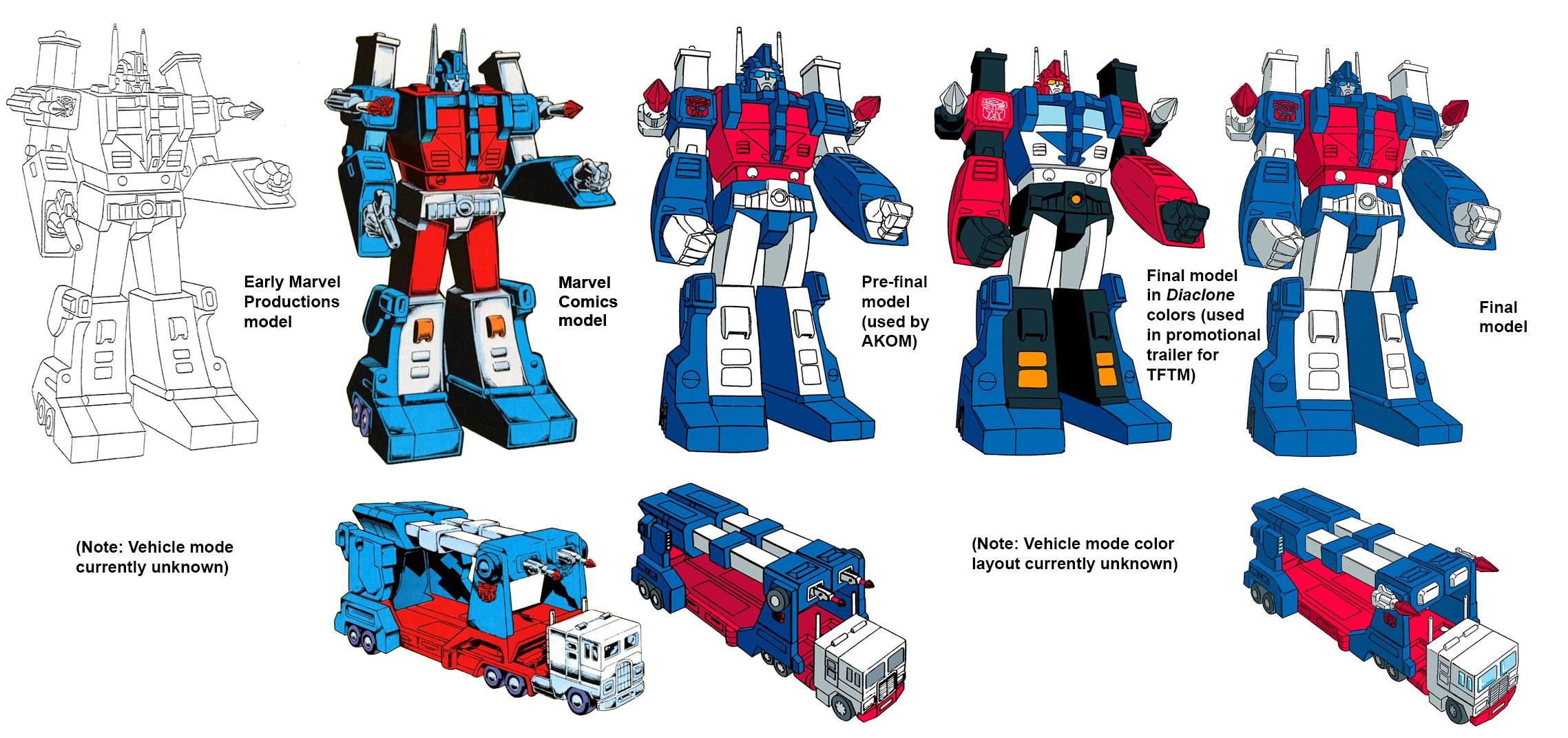 Thumbnail for version as of 19:30, 29 November 2025
