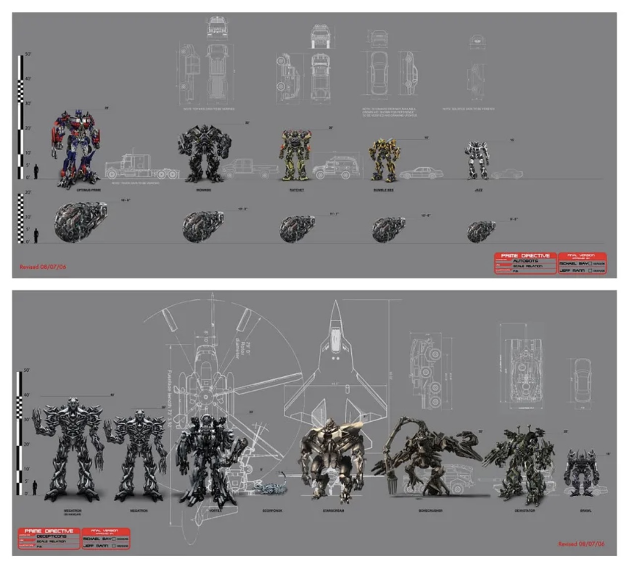 Thumbnail for version as of 03:18, 21 February 2025