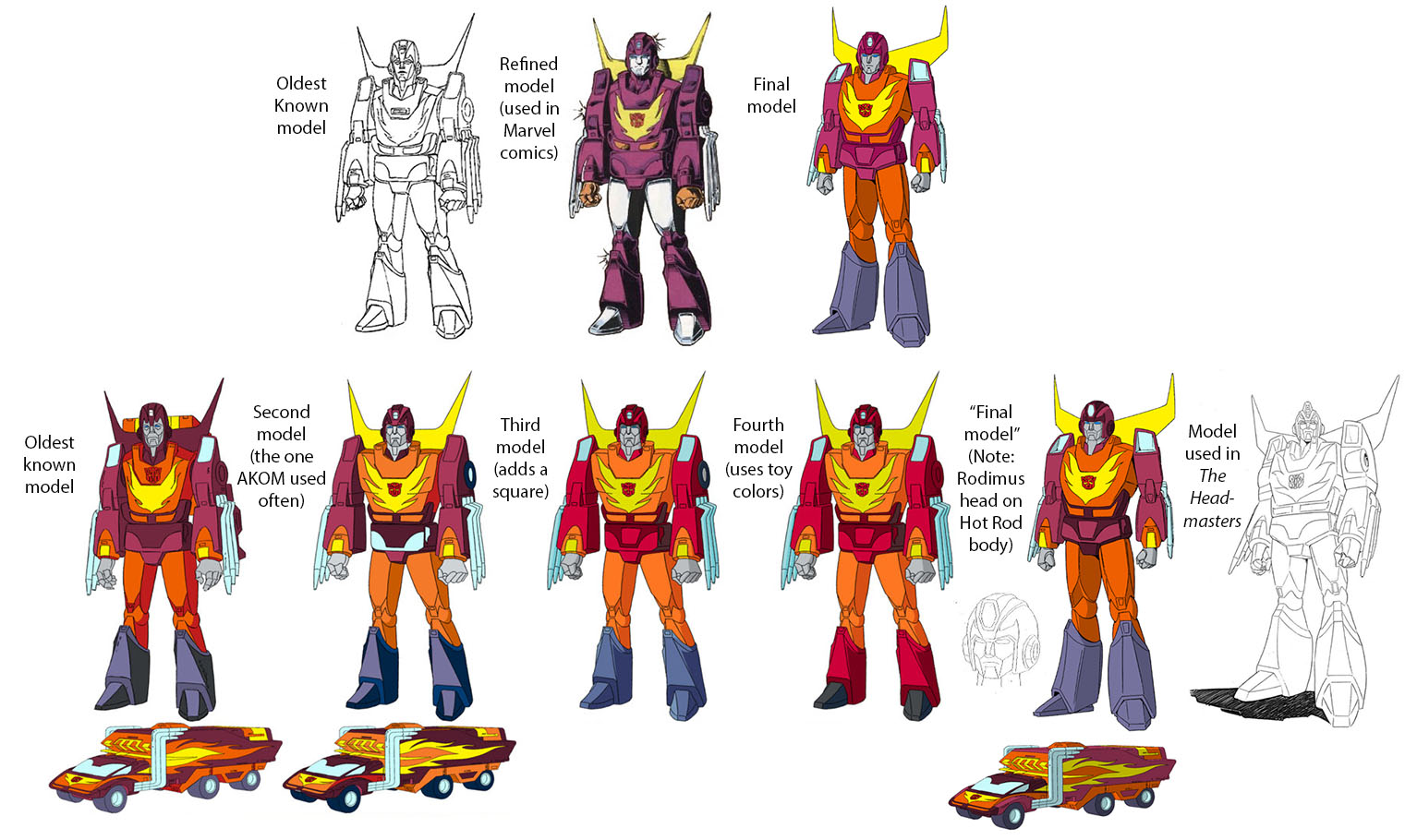 Thumbnail for version as of 14:54, 12 October 2021