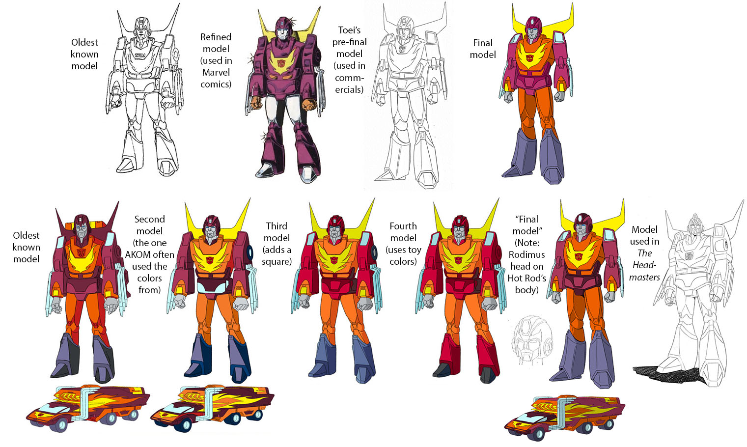 Thumbnail for version as of 01:39, 14 October 2021