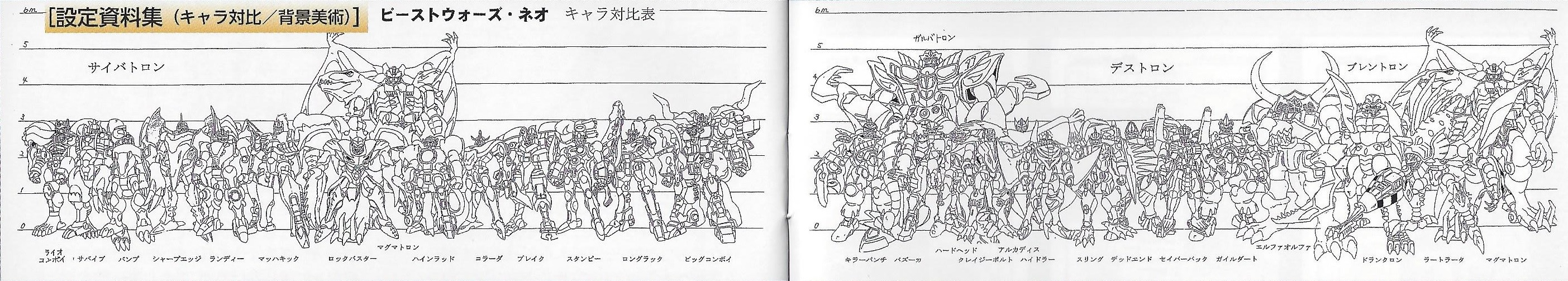 Scale chart from the DVD boxset