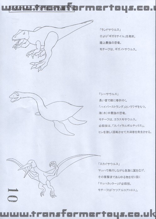 File:BWN-Magmatron-dino-models.jpg