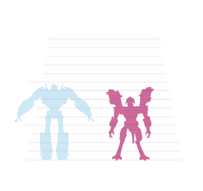 Skystalker scale