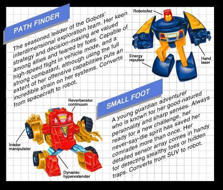 File:S.T.A.R.S. GoBots ad F.jpg